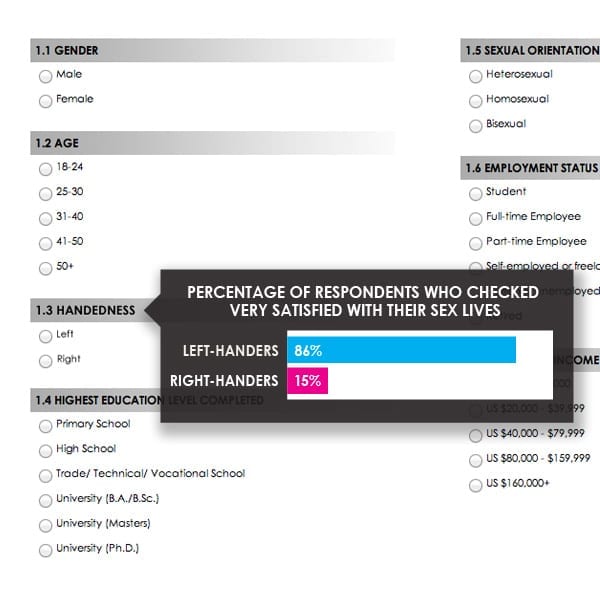 Dextrus_Survey (1)